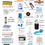 Thumbnail: THE K9 MEDIC KIT | First Aid Kit for Dogs
