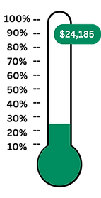 Enrichment Fund 2024-2025.png