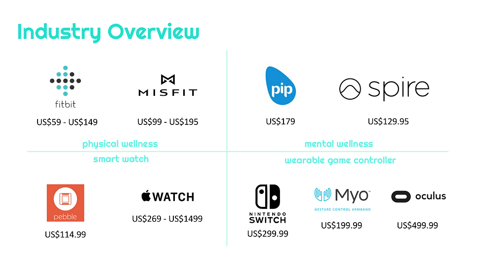 Gobie market overview .png