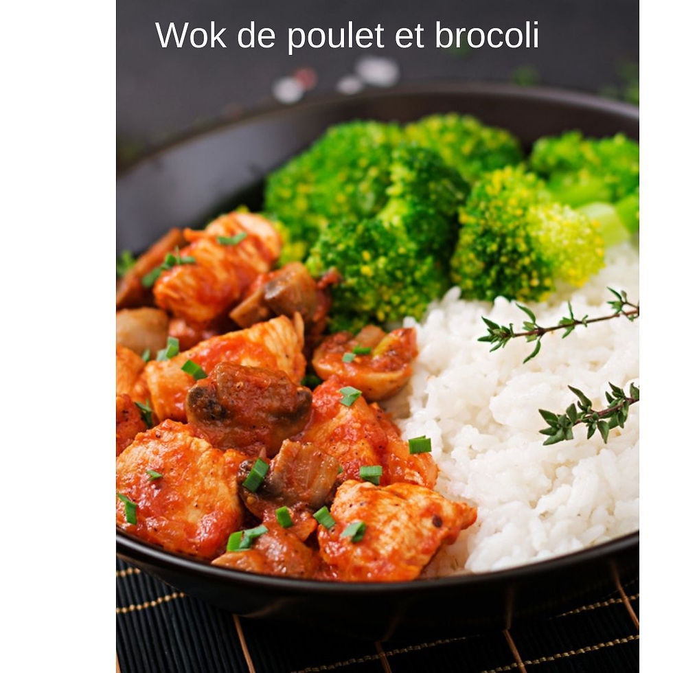 Miniature : 20 Recettes rapides