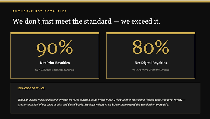 We Exceed Royalty Standards set by The IBPA