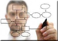 Calidad de Software (Ensayo)