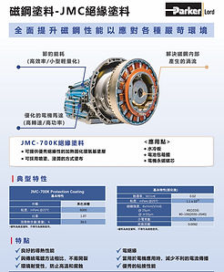 台灣銘奮電子科技有限公司是一家以銷售半導體封裝及電子材料為主 (Fairfield, Lord, AIM, AMC, AiT, Pi, Aki-moto ...)，以提供工程設計及解決方案、強大的技術支援為輔的高科技材料公司。  公司的產品覆蓋了：半