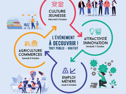 Portes ouvertes du territoire CCVLV