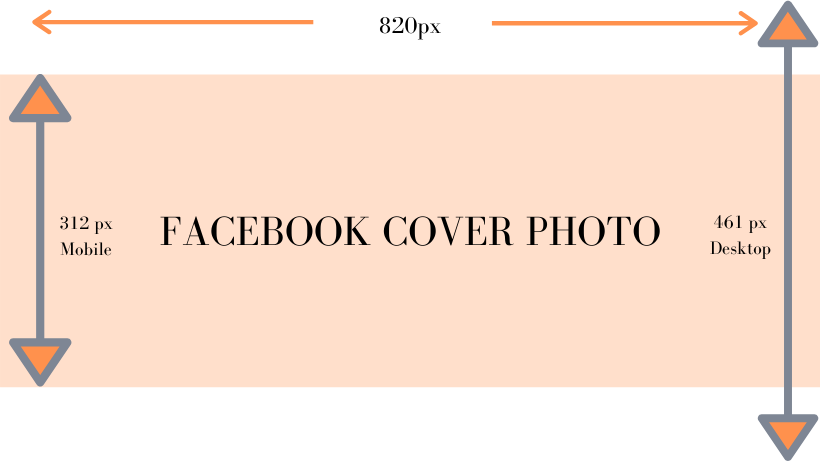 Social Media Image Size Cheat Sheet Social Media Image Size Cheat Sheet
