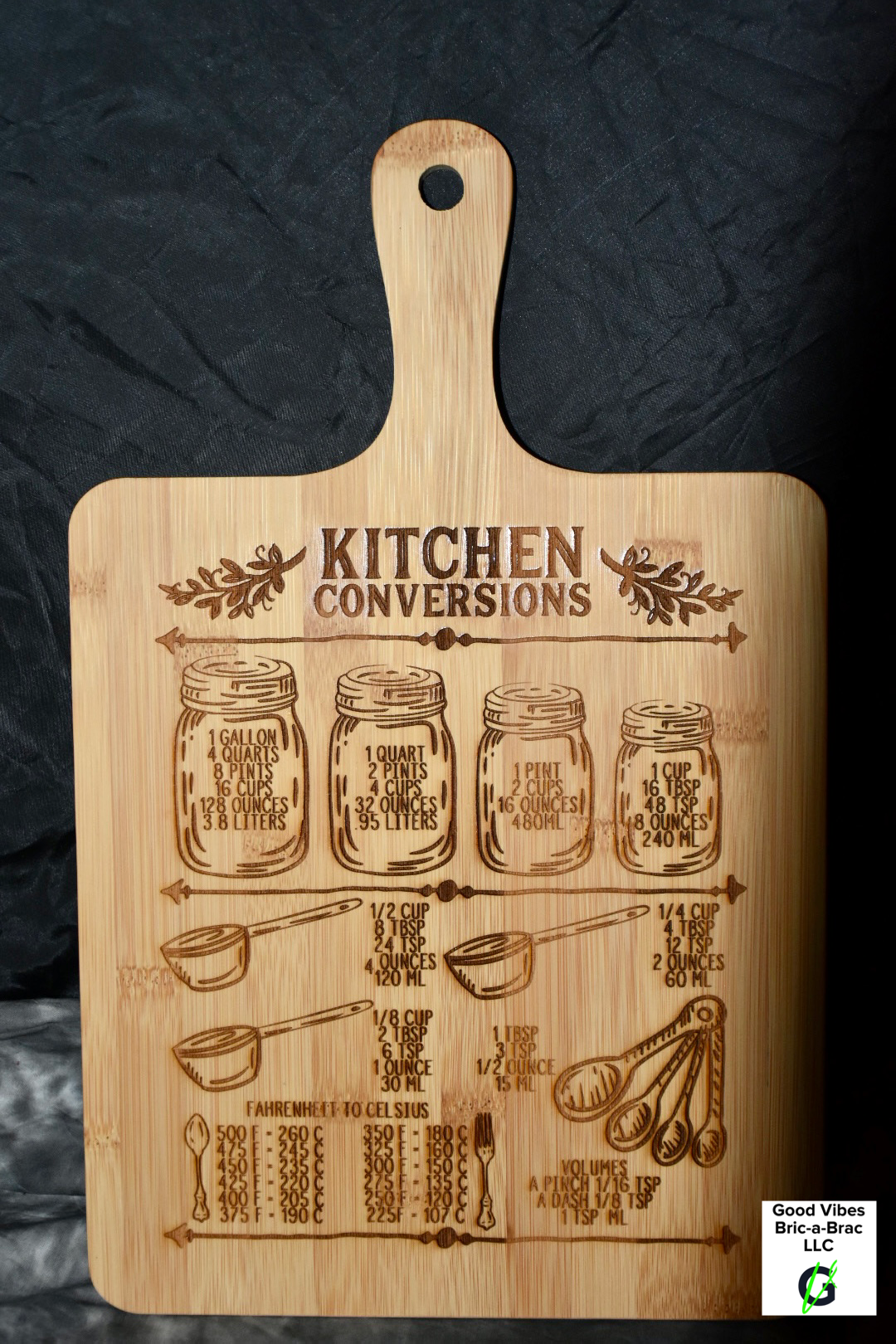 Kitchen conversions cutting board