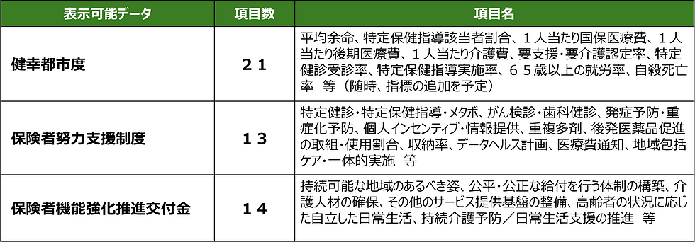 表示可能データ_edited_edited.png