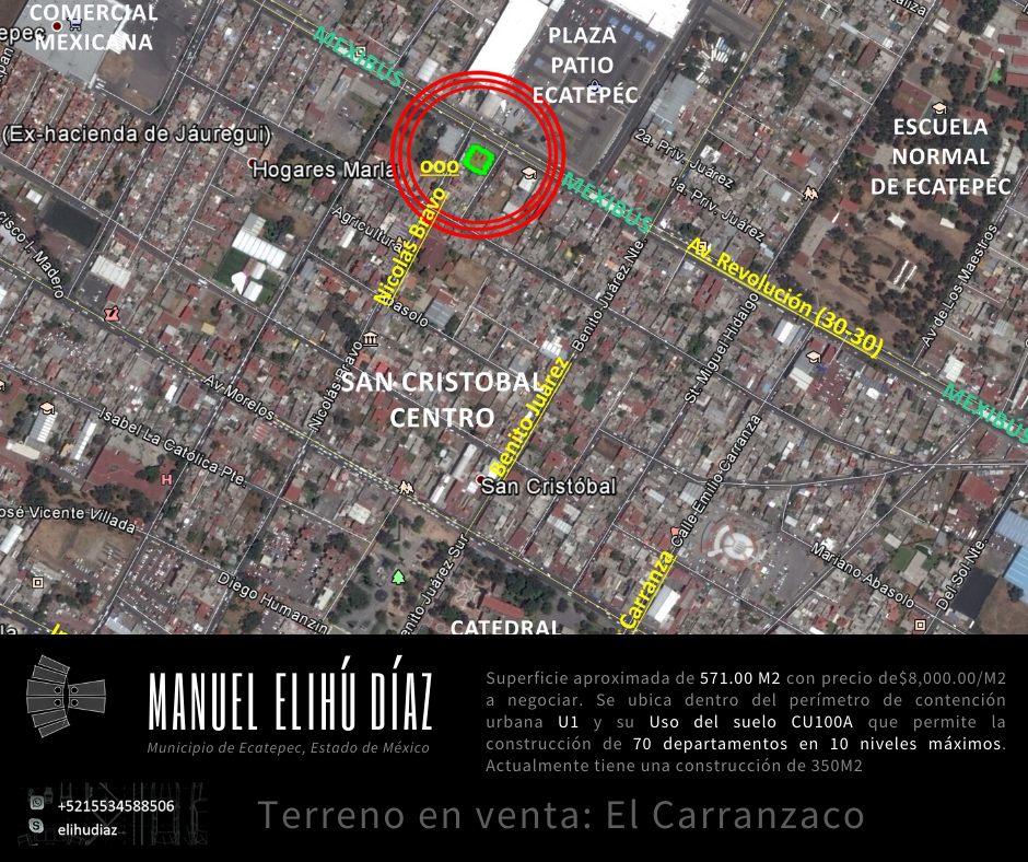 El Carranzaco fue un caso de inserción en ciudad consolidada. Evalué y promoví el predio en San Cristóbal Centro, en la privada 5 de Mayo, próxima a la avenida Revolución o 30-30, frente al acceso vehicular de Plaza Patio Ecatepec y entre dos estaciones del Mexibús. Esa posición reunía transporte, comercio y equipamientos en un mismo entorno de proximidad.
Durante la promoción manejé el perímetro de contención urbana U1 y el uso CU100A. La imagen original señalaba un escenario de 70 departamentos en un máximo de diez niveles. Expresado como relación aritmética, 70 ÷ 10 equivalía a un promedio de siete departamentos por nivel si se distribuyeran de manera uniforme. Esto permite entender la escala del escenario, pero no demuestra que se hubiera resuelto una planta tipo de siete unidades ni que la capacidad proviniera sólo de dividir la superficie entre cien.
El inmueble tenía aproximadamente 350 m² construidos, con tres departamentos habitables, autolavado equipado y estacionamiento. La publicación describía posibilidades comerciales, habitacionales, de servicios, equipamiento, educación y cultura. Mi evaluación debía distinguir la edificación existente del aprovechamiento vertical que se presentaba en la promoción.
La imagen que preparé indicaba 571 m² de terreno y $8,000 MXN por m², a negociar: $4,568,000 MXN. La página conservaba otra versión con 570 m² y un precio de $7,000,000 MXN. Los dos importes correspondían a versiones distintas de la promoción. La evaluación comercial también consideró escritura inscrita, ausencia de gravamen y afectaciones, así como pagos de predial y servicios al corriente.
