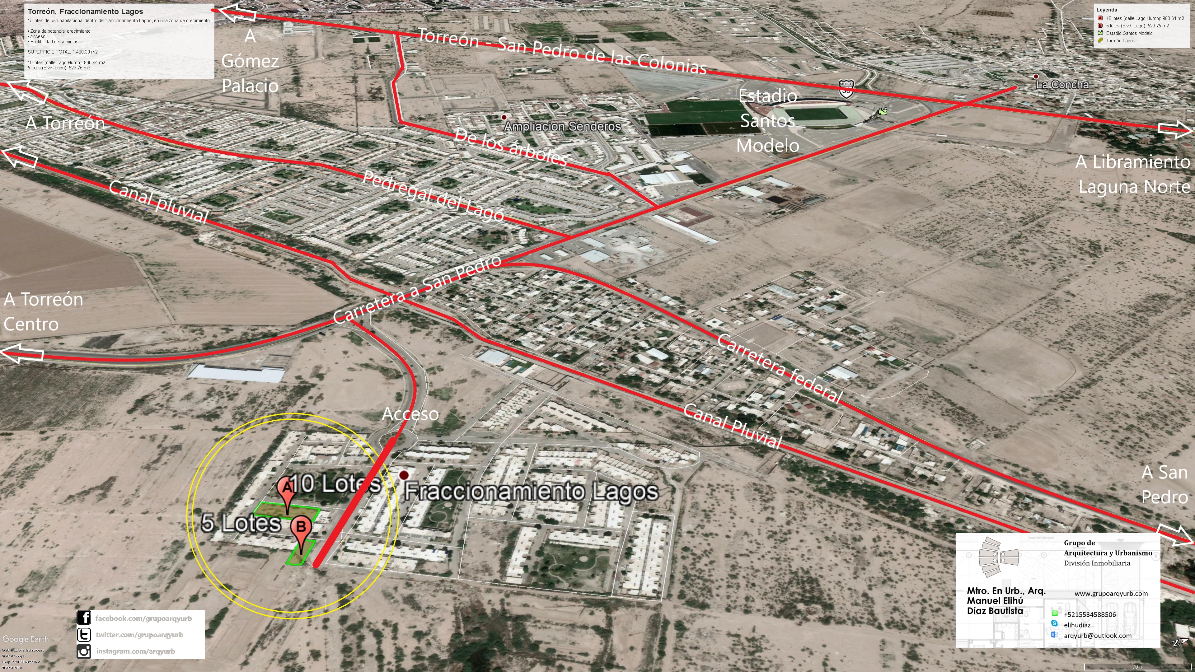La evaluación de Lagos se concentró en quince lotes habitacionales distribuidos en dos grupos. Participé en su promoción con Homex: diez lotes sobre la calle Lago Hurón sumaban 960.64 m² y cinco sobre el bulevar Lago sumaban 529.75 m². En conjunto representaban 1,490.39 m².
El plano mostraba el acceso al desarrollo, la carretera a San Pedro, el canal pluvial y la relación con el corredor Torreón–San Pedro de las Colonias, el estadio Santos Modelo y el libramiento Laguna Norte. Estas referencias ayudaban a explicar la conexión de las piezas con el sistema vial, sin confundir la escala del desarrollo con la de los quince lotes promovidos.
Se señalaron uso habitacional, factibilidad de servicios y localización en una zona de crecimiento. La lectura territorial permitió relacionar cada grupo de lotes con su frente y sus conexiones inmediatas.