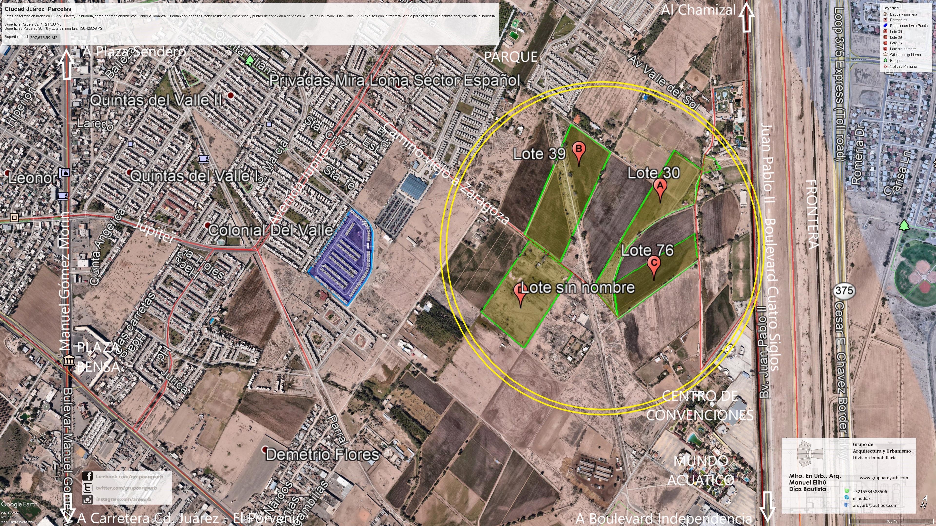 El borde oriental de Ciudad Juárez fue el marco de mi trabajo con estas parcelas en breña, cuya evaluación y promoción realicé con Homex. Su relación con Camino Viejo a Zaragoza, el bulevar Juan Pablo II y los desarrollos Banús y Bonanza permitía explicar su posición dentro del crecimiento urbano y del sistema de conexiones de la ciudad fronteriza.
Distinguí dos ofertas: la parcela P39 tenía 71,247 m² y se promovió en $50,158,000 MXN; las parcelas P30, P76 y S/N sumaban 136,428.59 m² y se promovieron en $81,039,000 MXN. En conjunto representaban 207,675.59 m², sin constituir por ello un único lote. Para comparar su escala consideré esa suma, sin confundirla con un solo lote continuo.
Durante la promoción se señalaron referencias de 900 metros a un kilómetro al bulevar Juan Pablo II y unos veinte minutos al cruce fronterizo. Se consideraron alternativas habitacionales, comerciales, de servicios e industriales. Esas posibilidades expresaban la vocación que se analizaba, no una clave normativa única. La presencia de vivienda, comercios y equipamientos cercanos ayudaba a valorar la inserción de cada parcela sin confundir proximidad urbana con urbanización ejecutada.