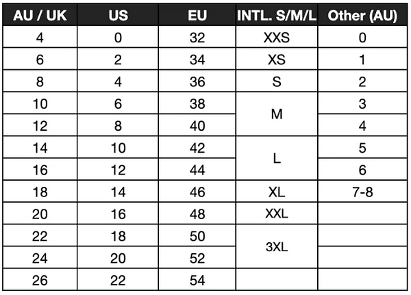 Farination Sizing Guide P2