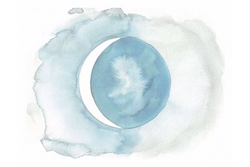 2020 Astrology Calendar