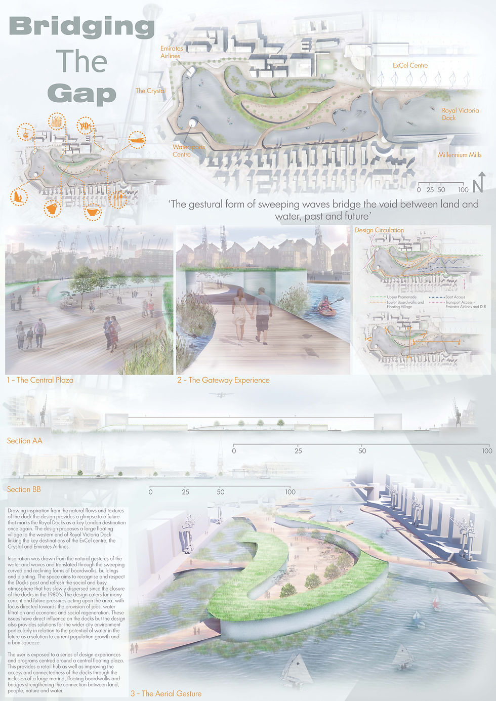 Final Presentation Board