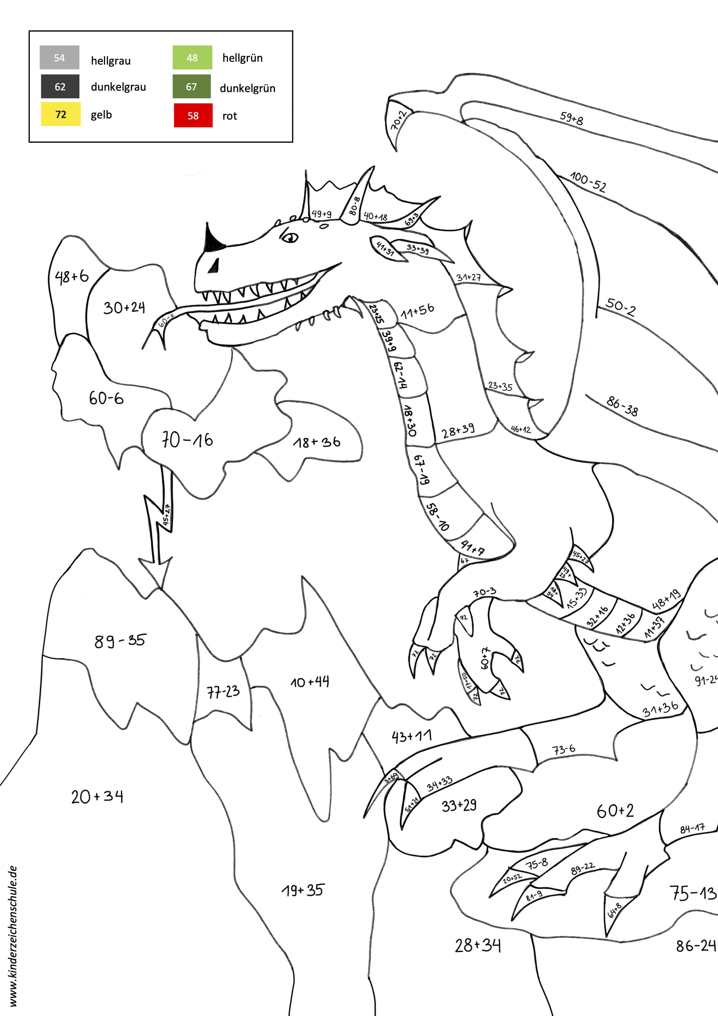 Malen nach Zahlen | Kinderzeichenschule