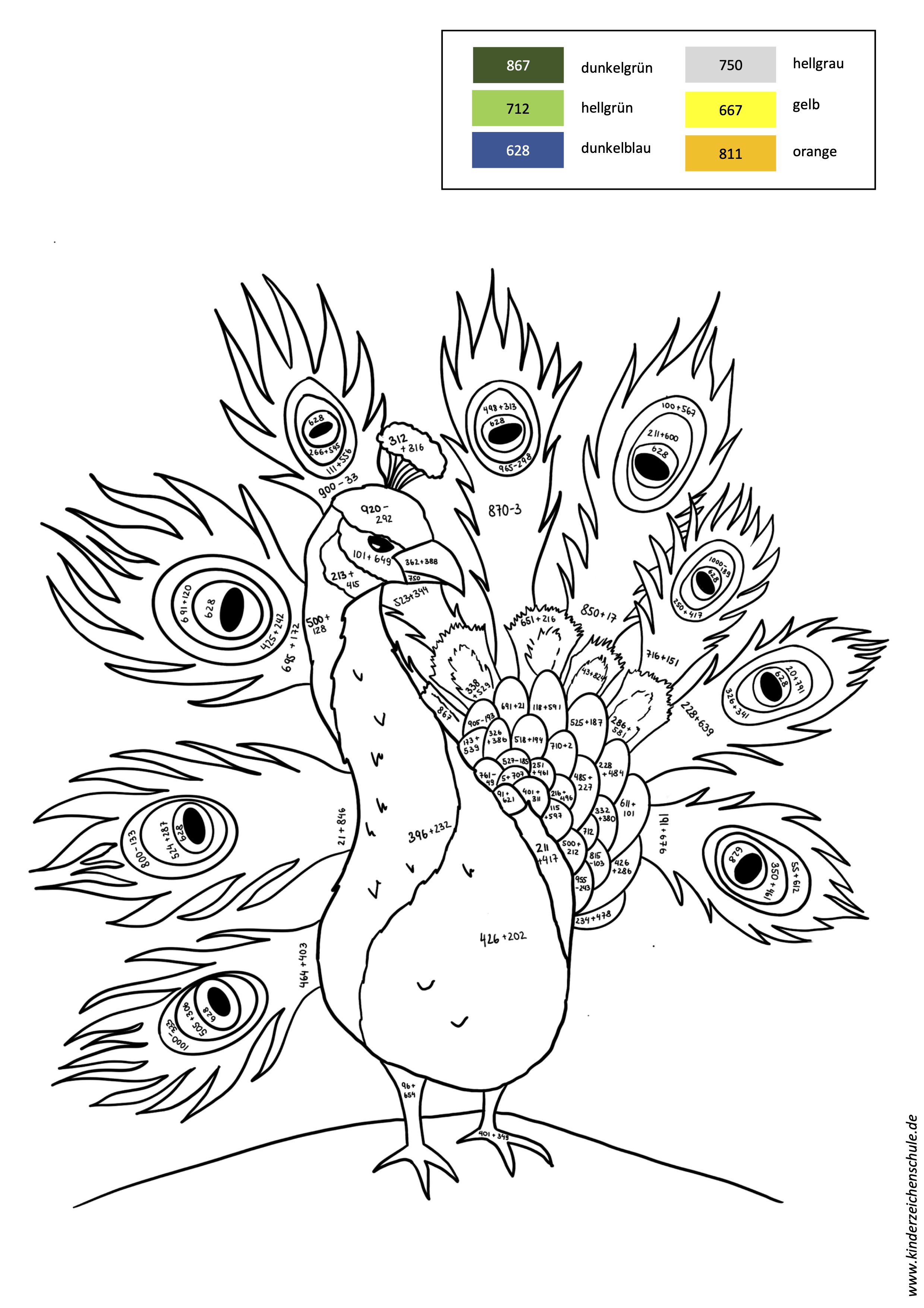 Malen nach Zahlen | Kinderzeichenschule