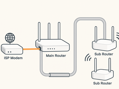 Panduan Lengkap Troubleshooting & Instalasi Sistem Mesh dengan Ethernet Backhaul Menggunakan Produk NISO