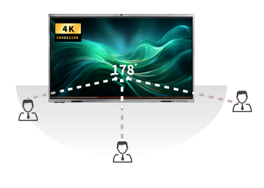 Screenshot highlighting the SR E PRO SERIES interactive panel's advanced interface, showcasing customizable features, seamless multitasking, and enhanced user connectivity.