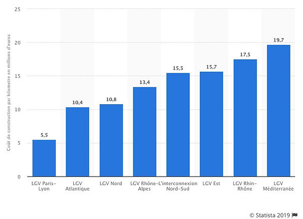 Statista 2019.jpg