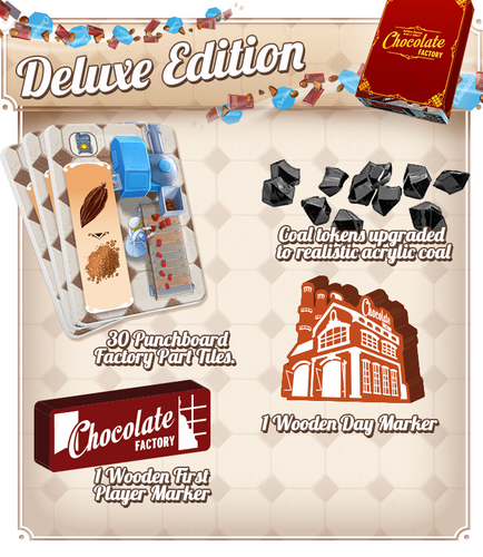 Chocolate Factory: Master Chocolatier mini-expansion | alleycatgames