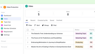 Content Intelligence: Vì sao các nền tảng như Meegle trở thành công cụ sống còn với team review & media?
