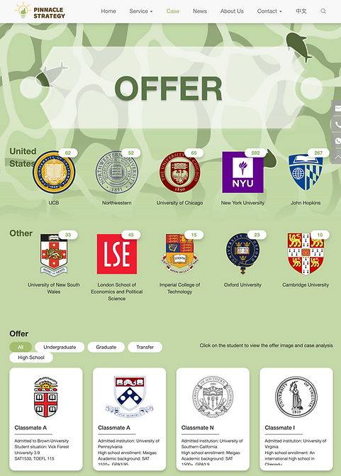 en.peduusa.com_case(Nest Hub)的副本.png