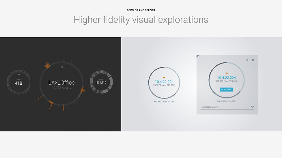 Nexpose Dashboard.013.jpeg
