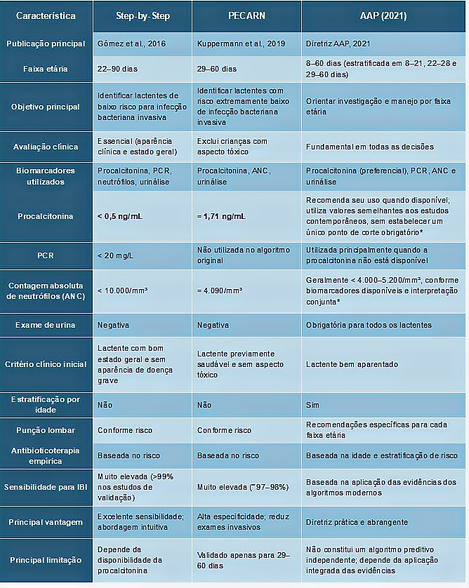 tabela_comparativa_FSSL_edited_edited.jp