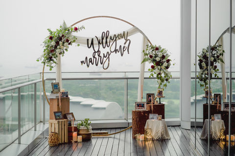 Proposal Ideas Sydney