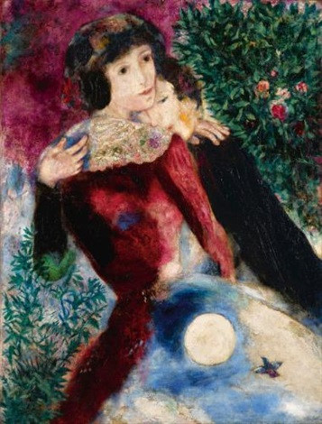 école de paris, chagall, modigliani, zadkine, kisling, grands mouvements artistiques peinture, histoire de l art, analyse etude d une oeuvre d art, comment identifier les mouvements artistiques