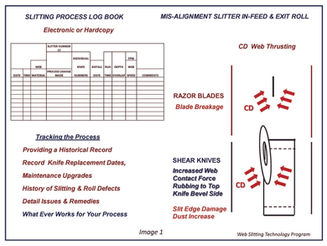 Web-slitting process-control tips