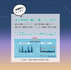 海水温熱 自律神経 副交感神経 リラク 睡眠 マッサージ 更年期 プレ更年期