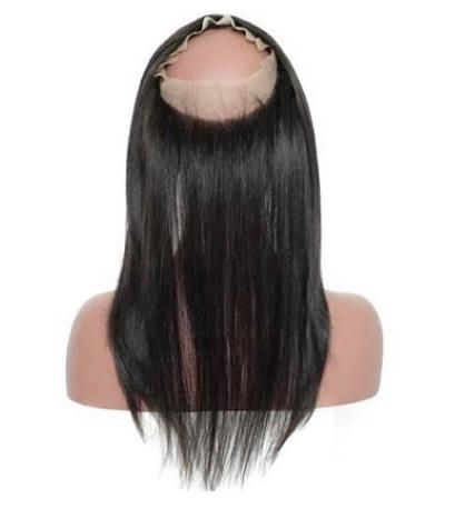 Thumbnail: Straight Closures