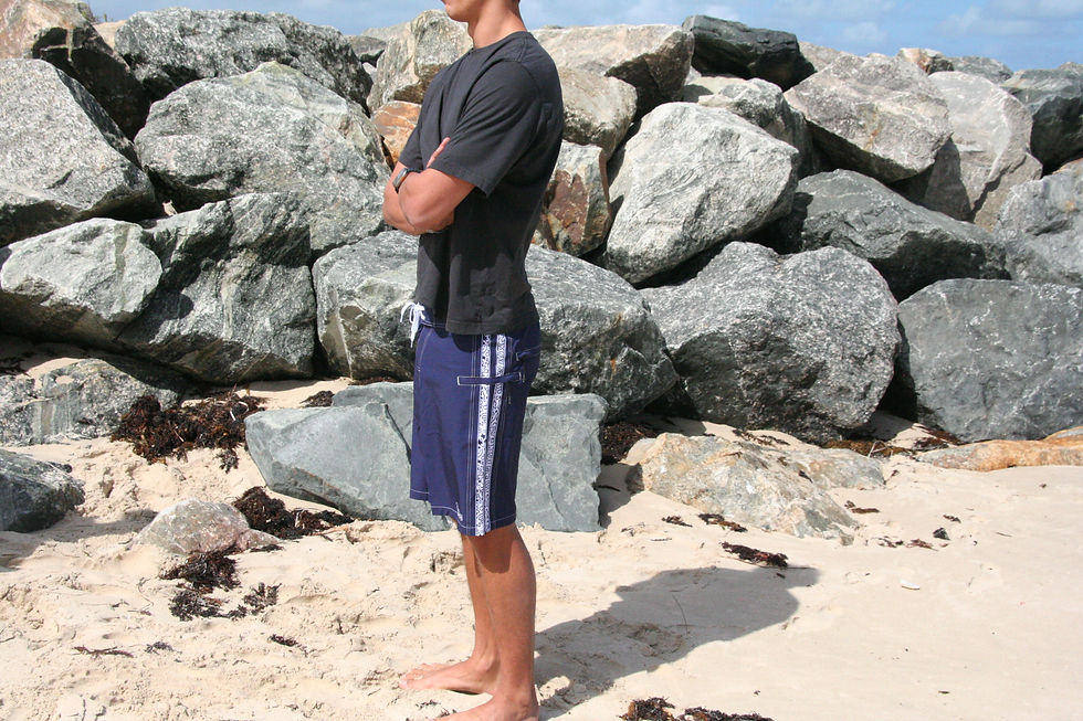Thumbnail: 2 Stripe Boardies