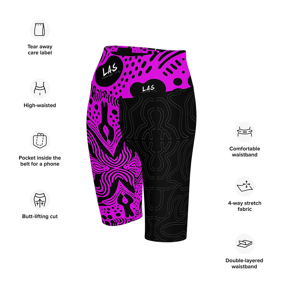 Thumbnail: LAS CAMO Biker Shorts VOL.2