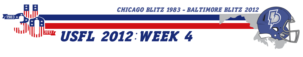 2012 USFL Week 4 Recap: Charlotte on the Mountain Top, LA & Michigan In the Pit. 