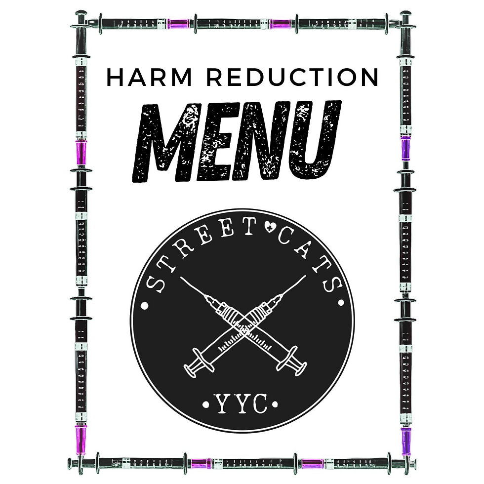 Thumbnail: Harm Reduction Menu