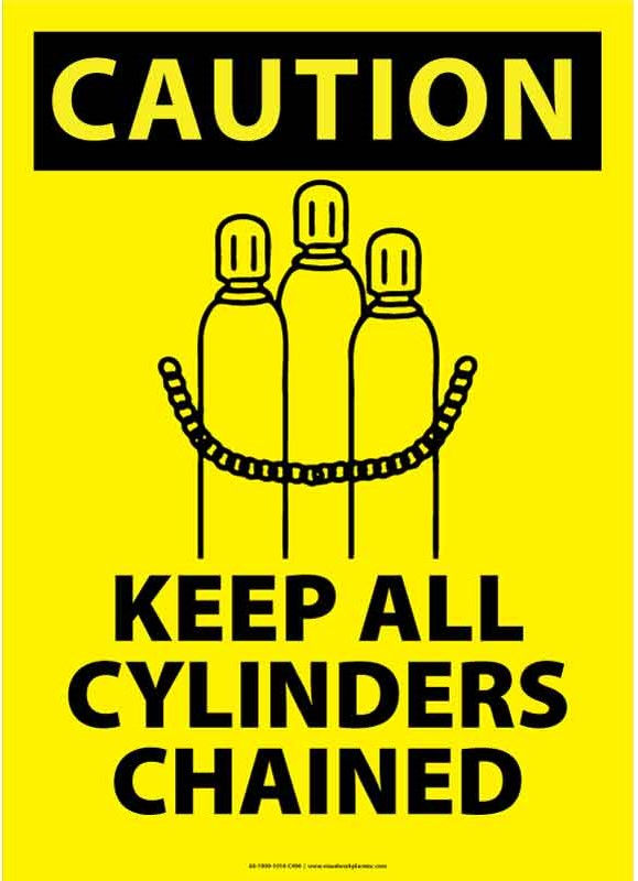 Keep All Cylinders Chained