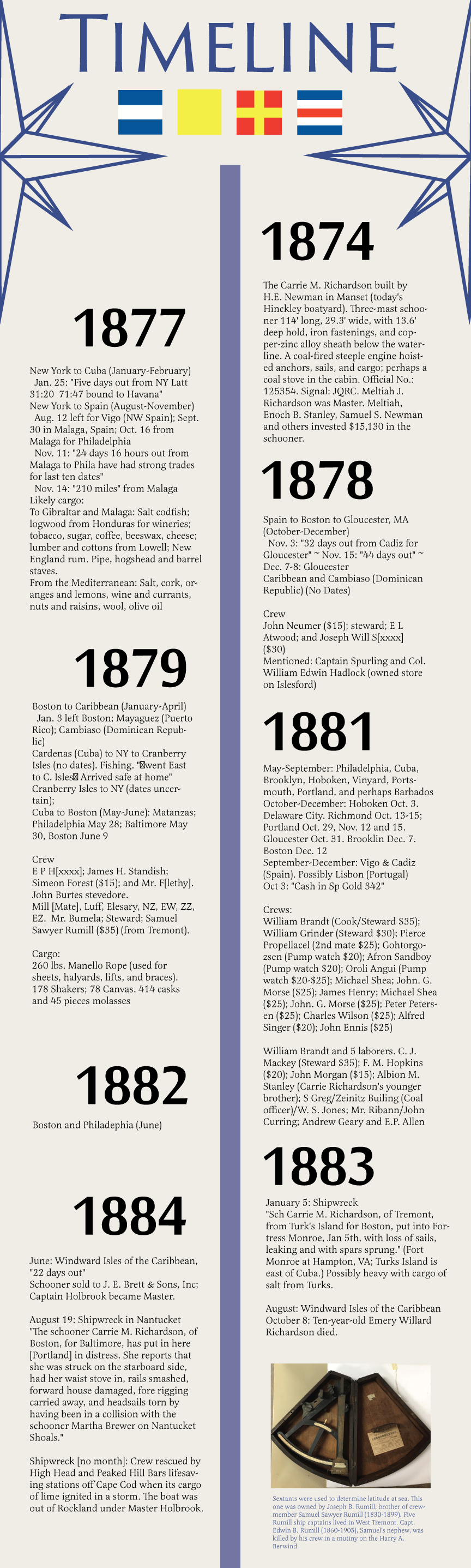 timeline1_02