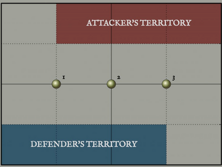 AoS Blog 5: The MegaBlog