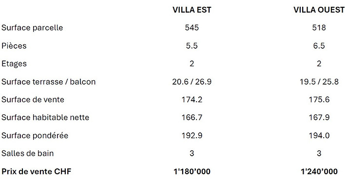 informations-sur-objet.jpg