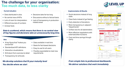 Bild Data analytics One Pager en.png