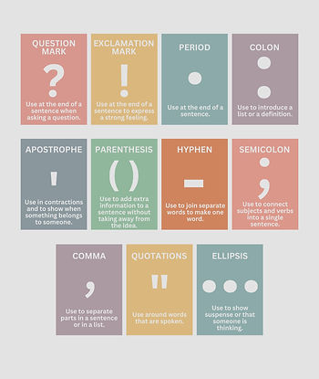 Punctuation marks graphic