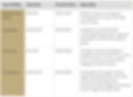 An editing price chart per word: Developmental Editing ($0.04–$0.07); Copy Editing ($0.03-$0.06); Line Editing ($0.04–$0.06); and Proofreading ($0.02–$0.04).