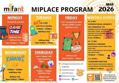 Mar 26 MiPlace Program.png