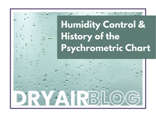 Humidity Control & the history of the Psychrometric Chart