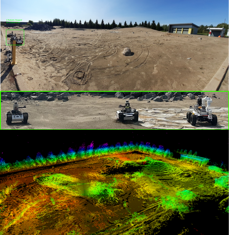 Robotic Testing and Visualization