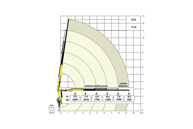 GRAFICO_8500.webp