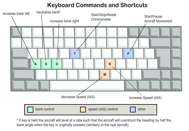CMPCT_Sim_Keyboard.gif