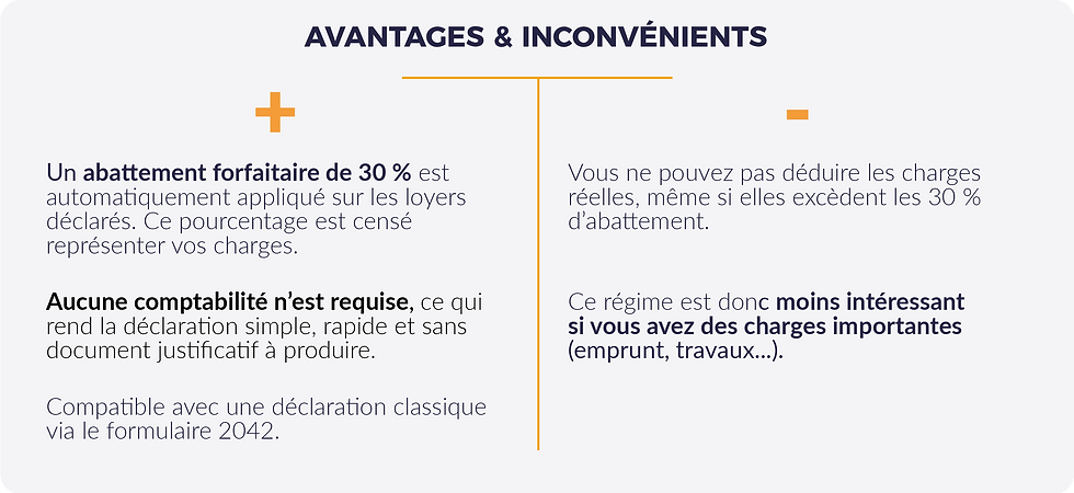 Tableau avantage & inconvénient location nue.png