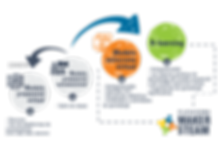 diagrama MS-08.png